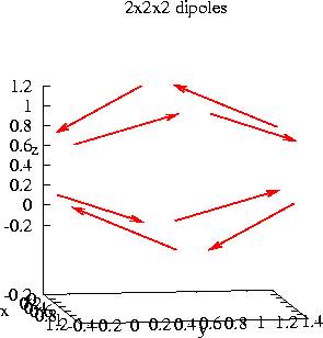 doc/figures/2x2x2.jpg