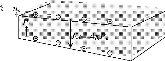 doc/figures/3d/oscillation.jpg